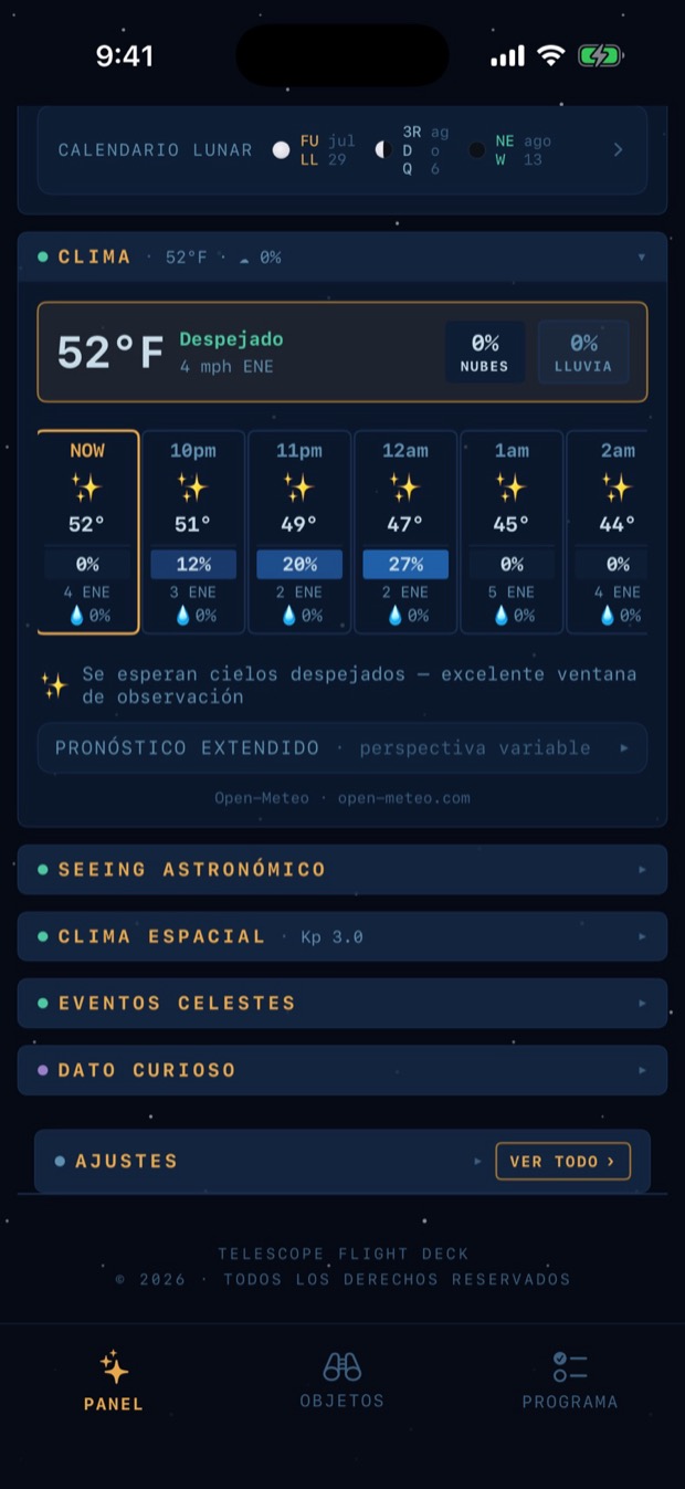 Nubosidad, viento y lluvia hora a hora con el pronóstico extendido.