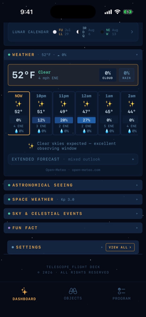 Hourly cloud, wind and rain chance with the extended forecast.